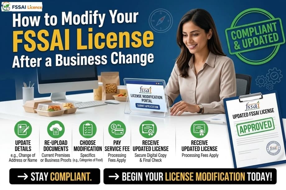 How to Modify Your FSSAI License After a Business Change