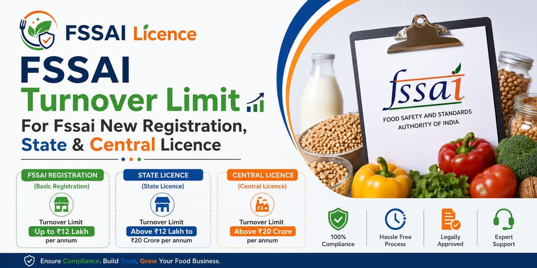 FSSAI Turnover Limit for FSSAI New Registration, State & Central Licence